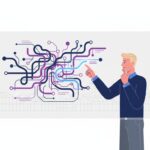Finding the Best Alternative to Popular Software in 2026: The Complete Guide