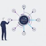Open Source CRM Software Comparison: The Best Alternatives in 2026