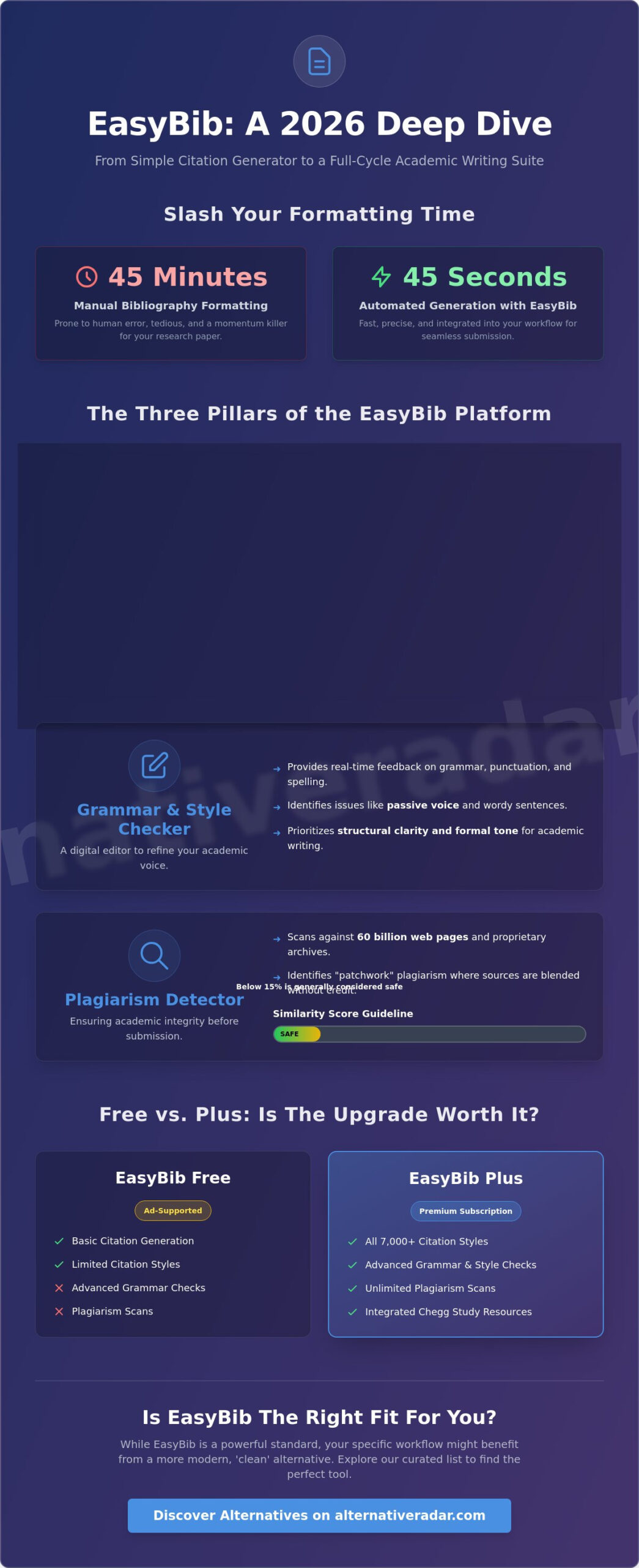 EasyBib Review 2026: The Ultimate Reference Guide to Citation and Writing Tools
