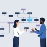 How to Choose Help Desk Software: The 2026 Decision-Making Framework