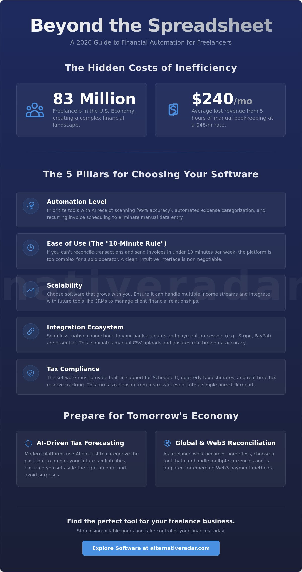 Best Accounting Software for Freelancers in 2026: Top Alternatives Reviewed