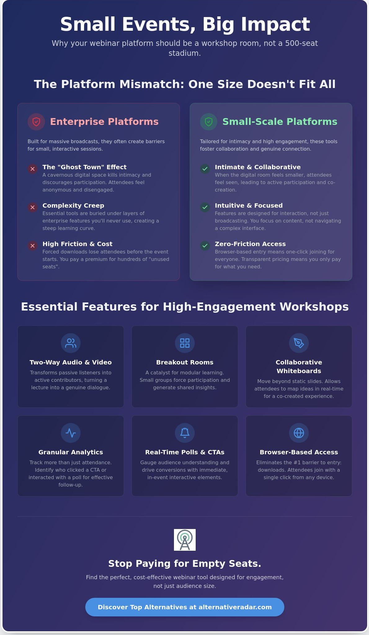 Best Webinar Platforms for Small-Scale Events in 2026