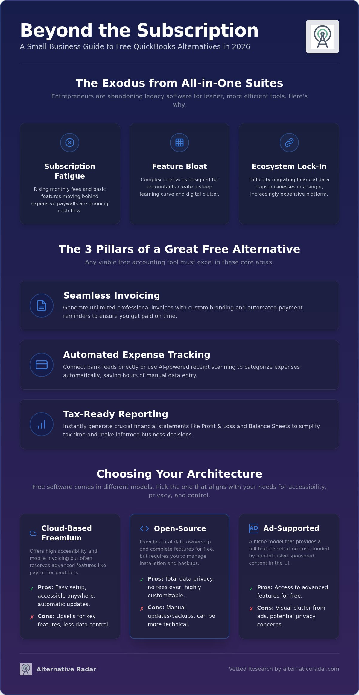7 Best Free QuickBooks Alternatives for Small Business in 2026