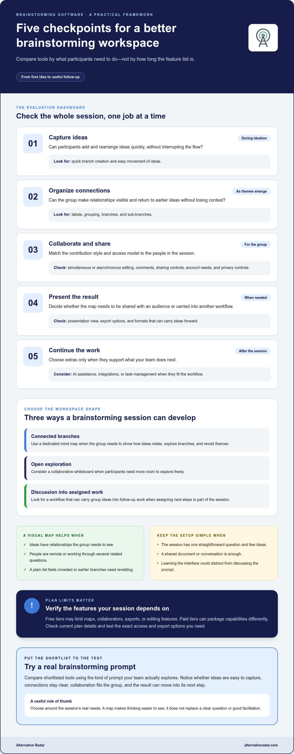 Mind Mapping Software for Brainstorming: How to Choose in 2026