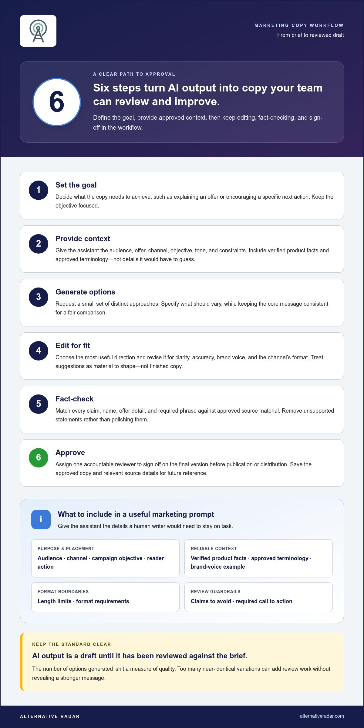 AI Writing Assistant for Marketing Copy: A Practical 2026 Comparison